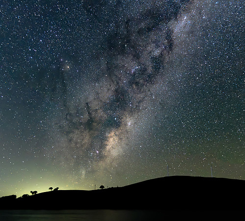 Stargazing Under the Milky Way Night Sky